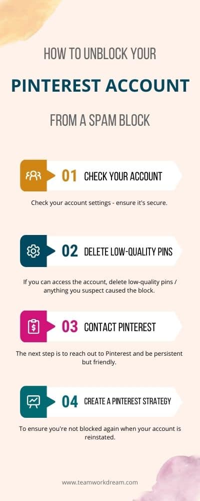 Unblock a Blocked Pinterest Account