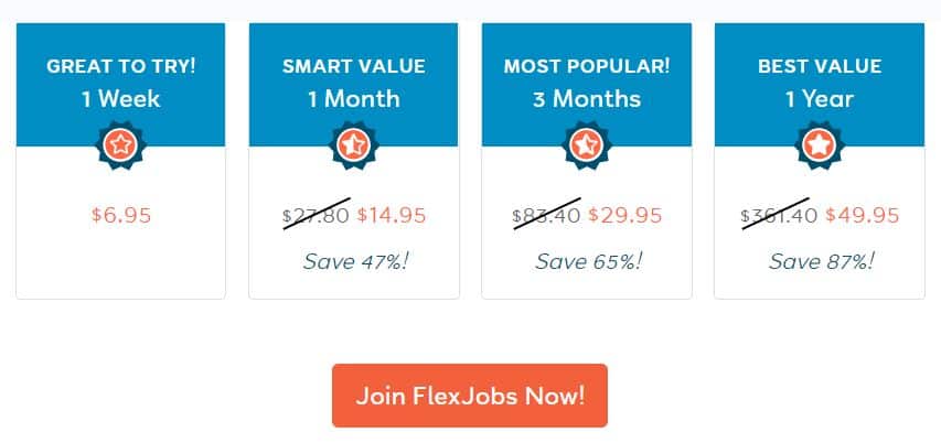 FlexJobs Price Packages