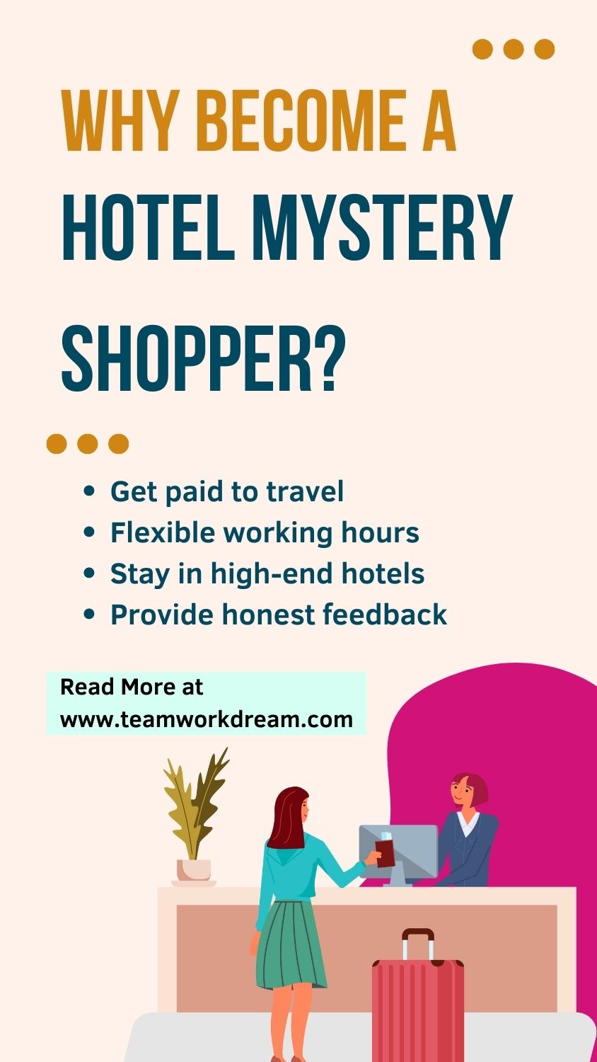 Best Hotel Mystery Shopping Companies