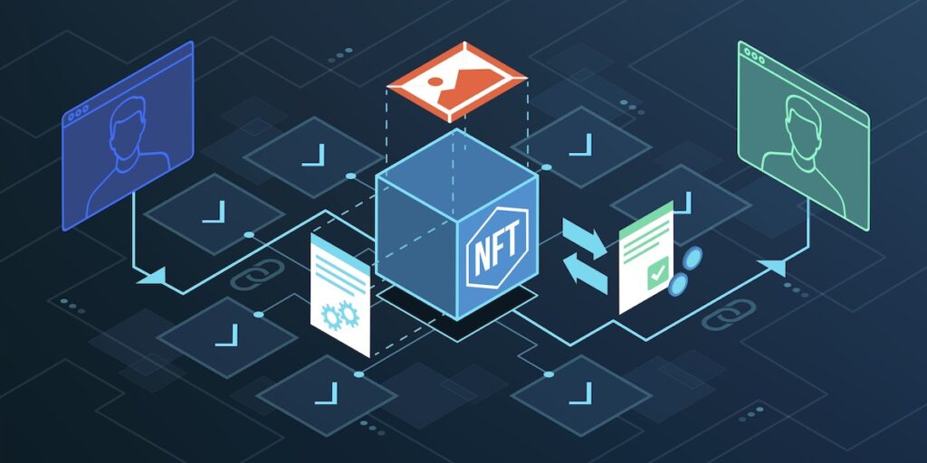 NFT Smart Contract