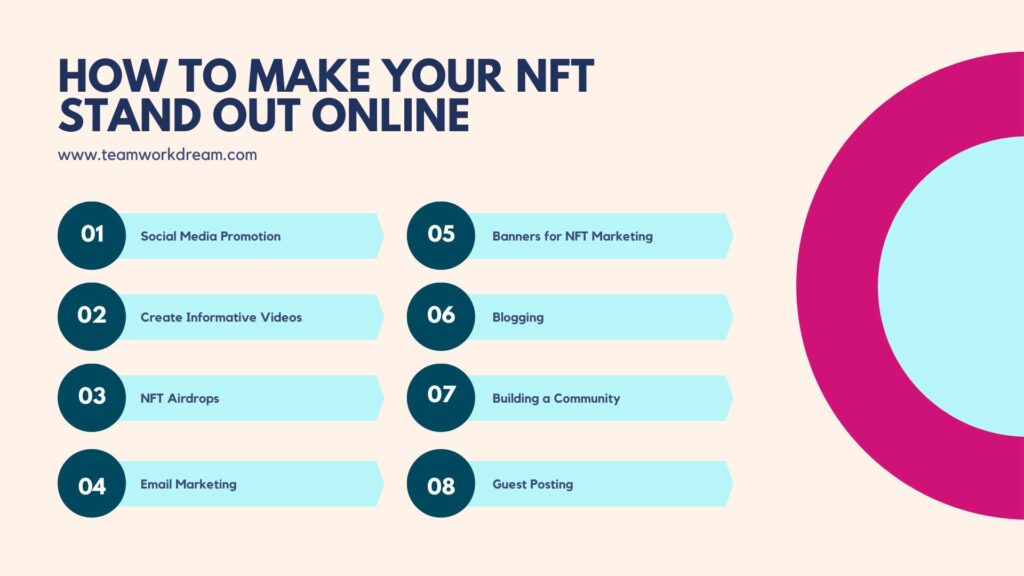 How To Make Your NFT